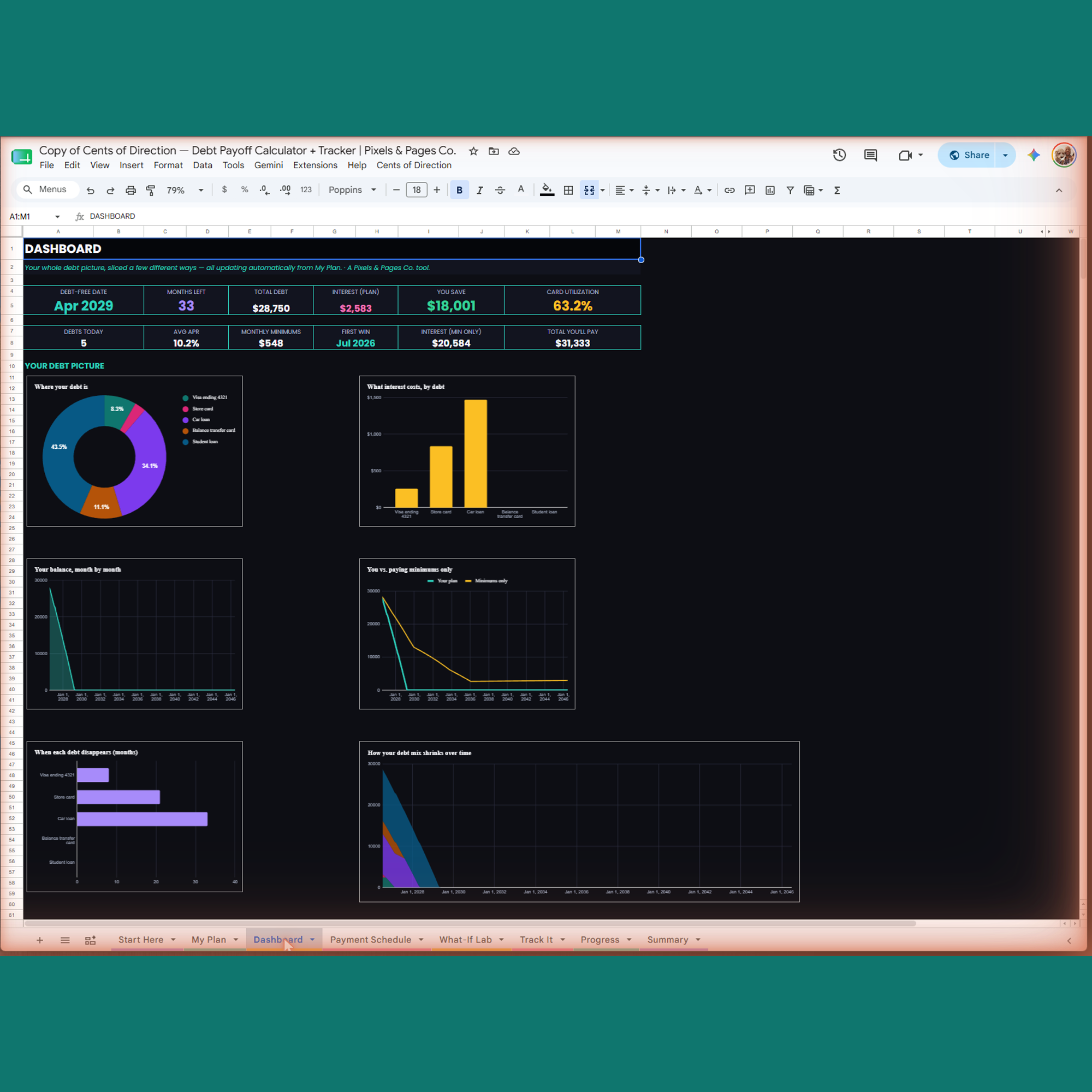 Cents of Direction Dashboard Edition cover